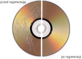 Regeneracja płyt CD DVD PlayStation XBOX